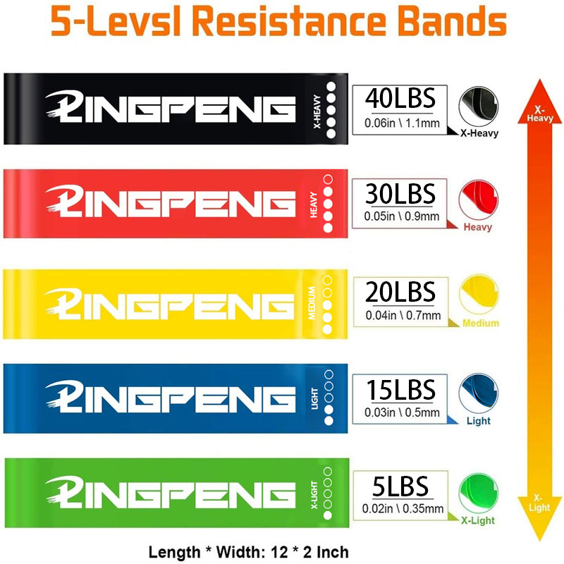 วงออกกําลังกายแบบต้านทานชุดวงอ - Yoga Fitness Resistance Band บทวิจารณ์และราคา